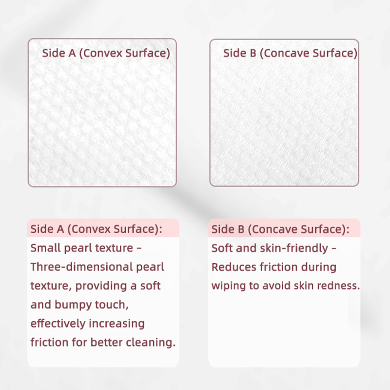AB Double-Sided Design Overview